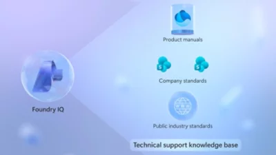 En skärmbild av en datorskärm som visar en meny med textalternativ som produkthandböcker och företagsstandarder.