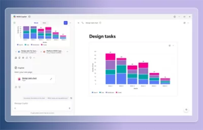 A computer screenshot displaying a graph with different colored squares and the text Design tasks.