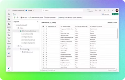 Layar komputer menampilkan antarmuka analisis data dengan opsi pengklusteran dan tabel informasi pengguna di atas latar belakang gradien.