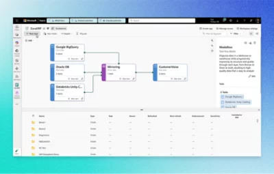 Datorskärm som visar data i Power Query