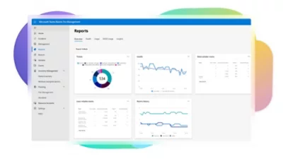 屏幕显示 Microsoft Teams 会议室专业版管理 - 报告概览，包含多种图表和列表