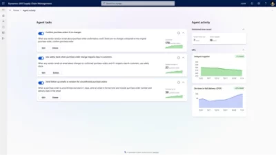 Dynamics 365 SCM dashboard showing agent tasks and activity with graphs for delays and on-time deliveries.