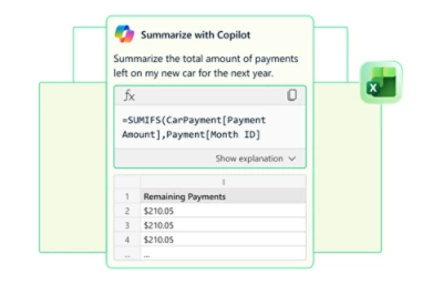 En skärmbild från en dator som visar en Copilot-sammanfattning av bilutgifter.