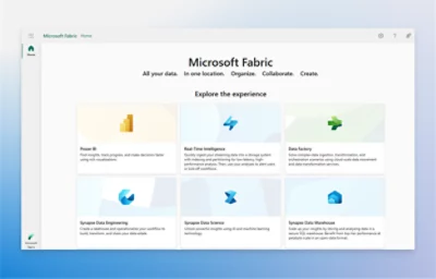 Landningssida för Microsoft Fabric