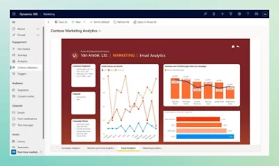 En skärmbild av en instrumentpanel som visar data om e-postengagemang