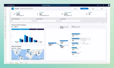 En skärmbild av en rapport med en karta och andra diagram